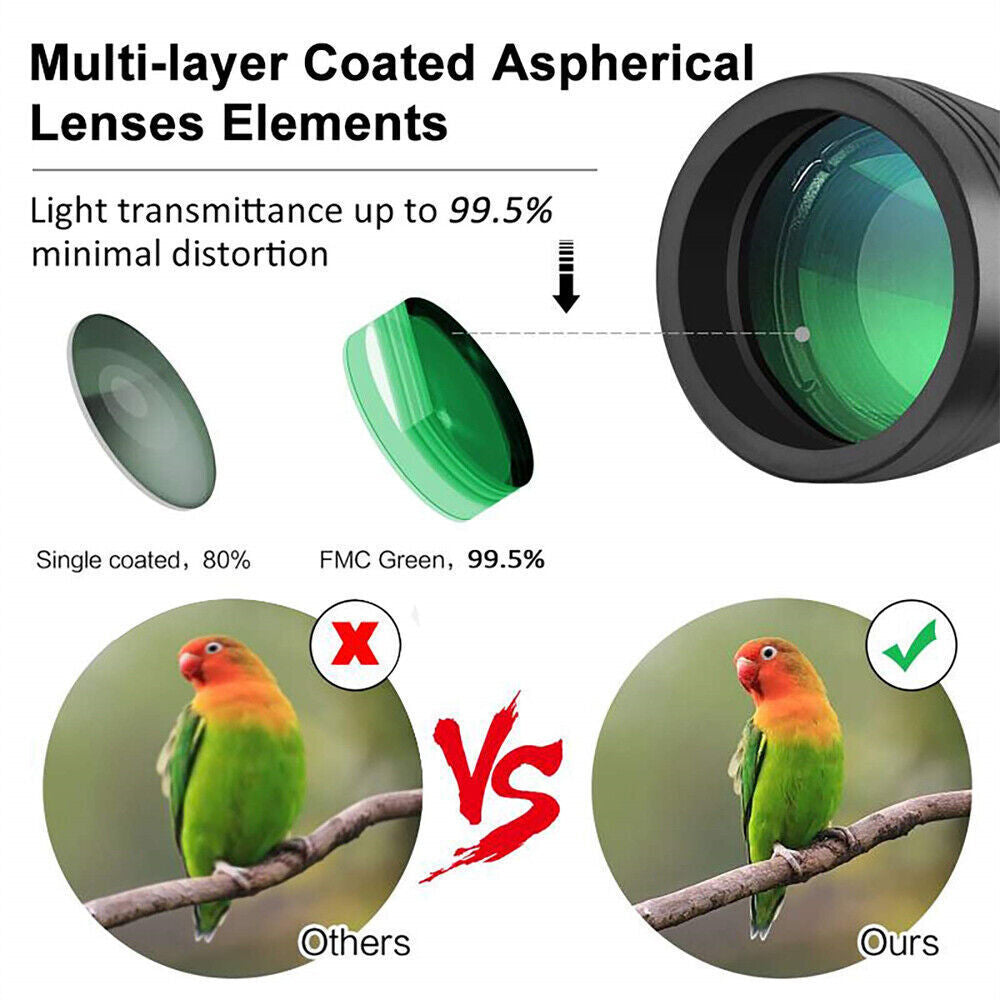 NEW 180x100 30x60 HD Military Zoom Powerful Day-Low Night Wide-Narrow Optics Hunting Binoculars
