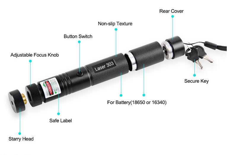 NEW Phantom Tactical Laser Light