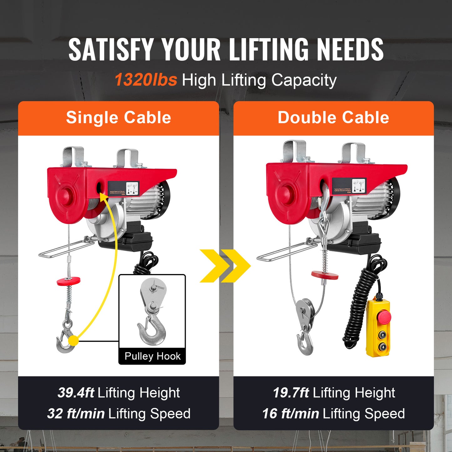 NEW VEVOR Electric Hoist 1320 Lbs Lifting Capacity 1150W 110V Electric Steel Wire Winch With 14ft Wired Remote Control
