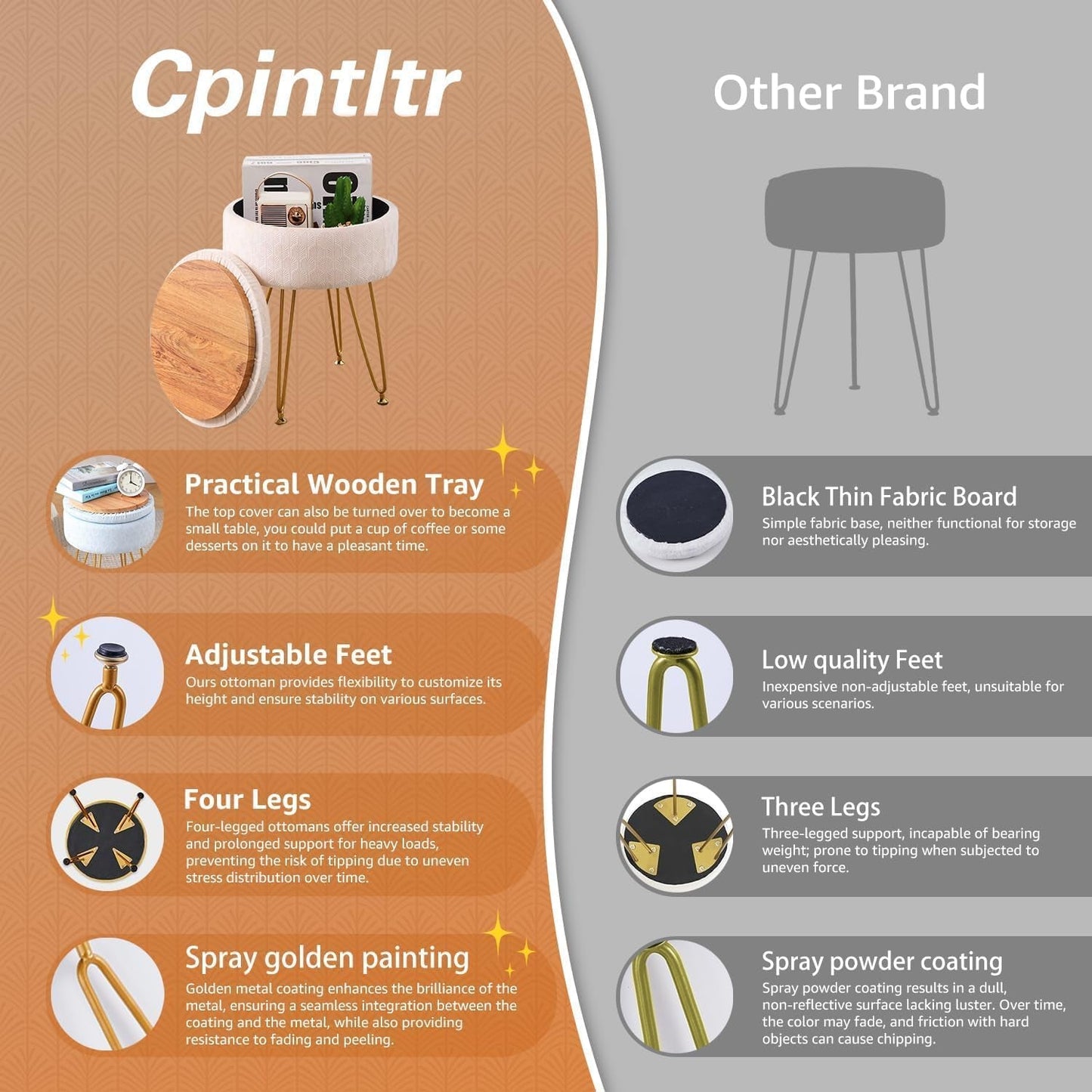 NEW Ginger Velvet Storage Ottoman With Generous Capacity