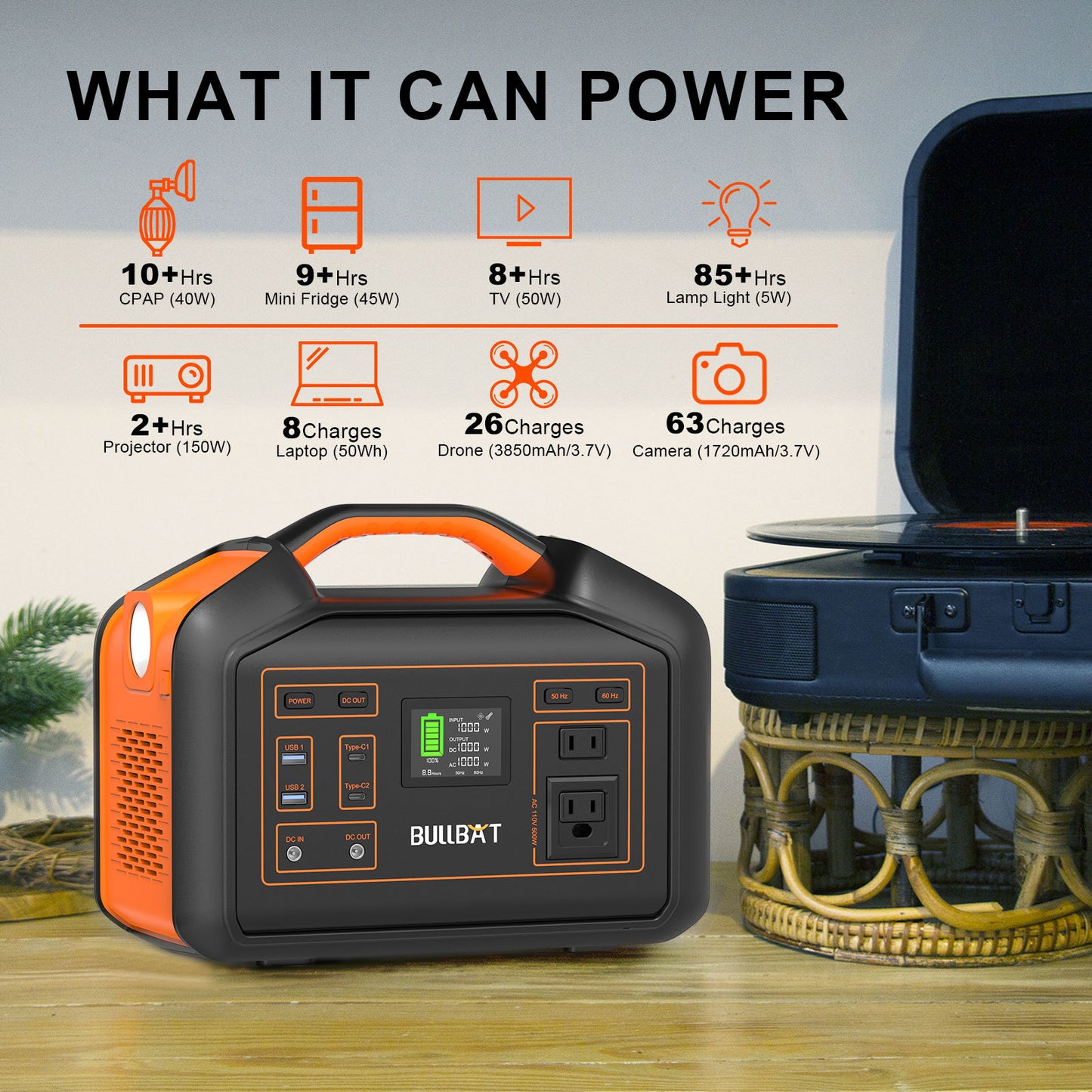 NEW Bullbat 500W Compact Outdoor Energy Storage Inverts Battery Generator Power Supply