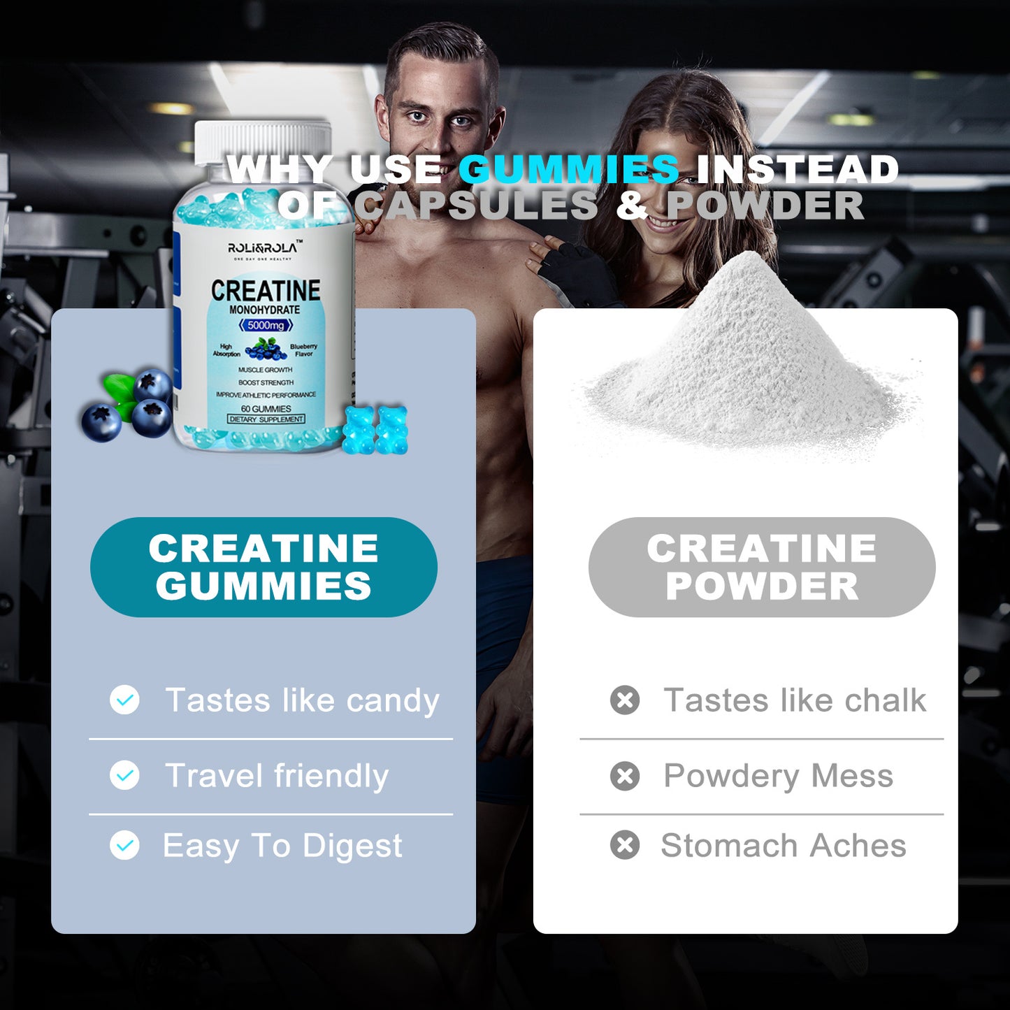 NEW High Strength Creatine Monohydrate Gummies, Blueberry Flavored Creatine Gummies Monohydrate - 60 Gummies X 2 Bottles