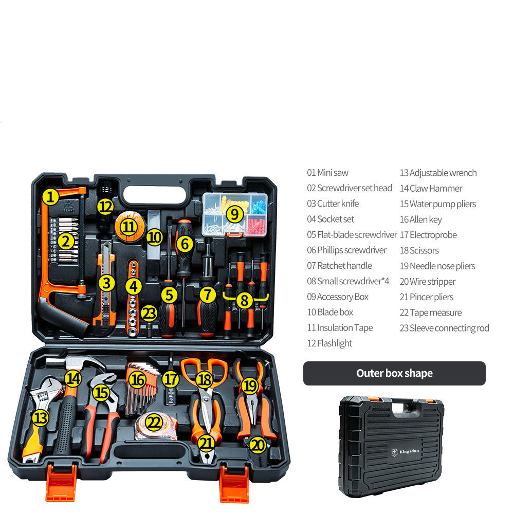 NEW Hardware Tool Set Is Smart Multi Purpose And Simple