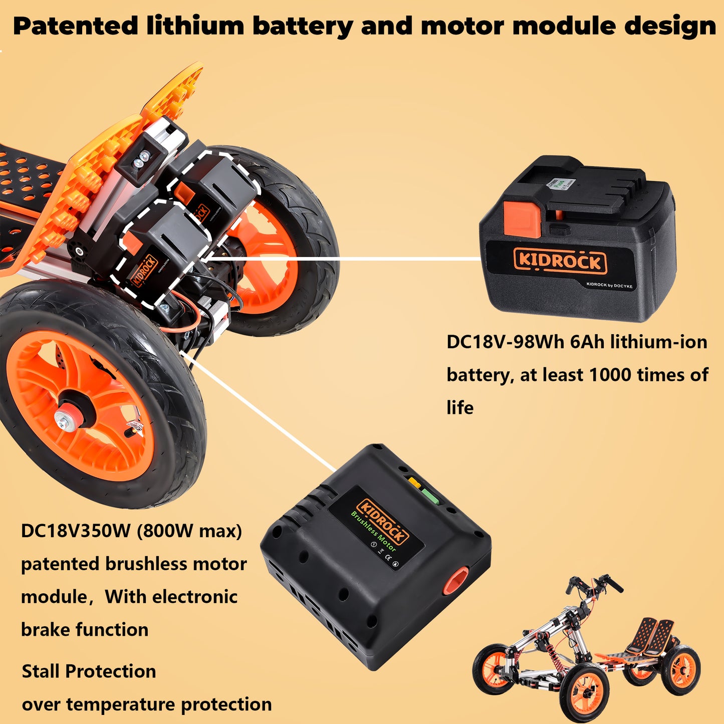 NEW Electric 18V 500W Innovative Go-kart Outdoor Sports 20 Plus Multi Assembly ET297824GKT Riding Toy