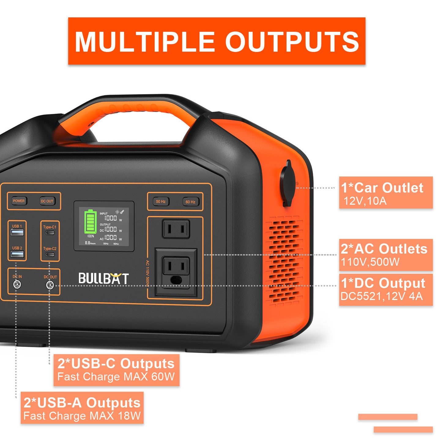 NEW Bullbat 500W Compact Outdoor Energy Storage Inverts Battery Generator Power Supply