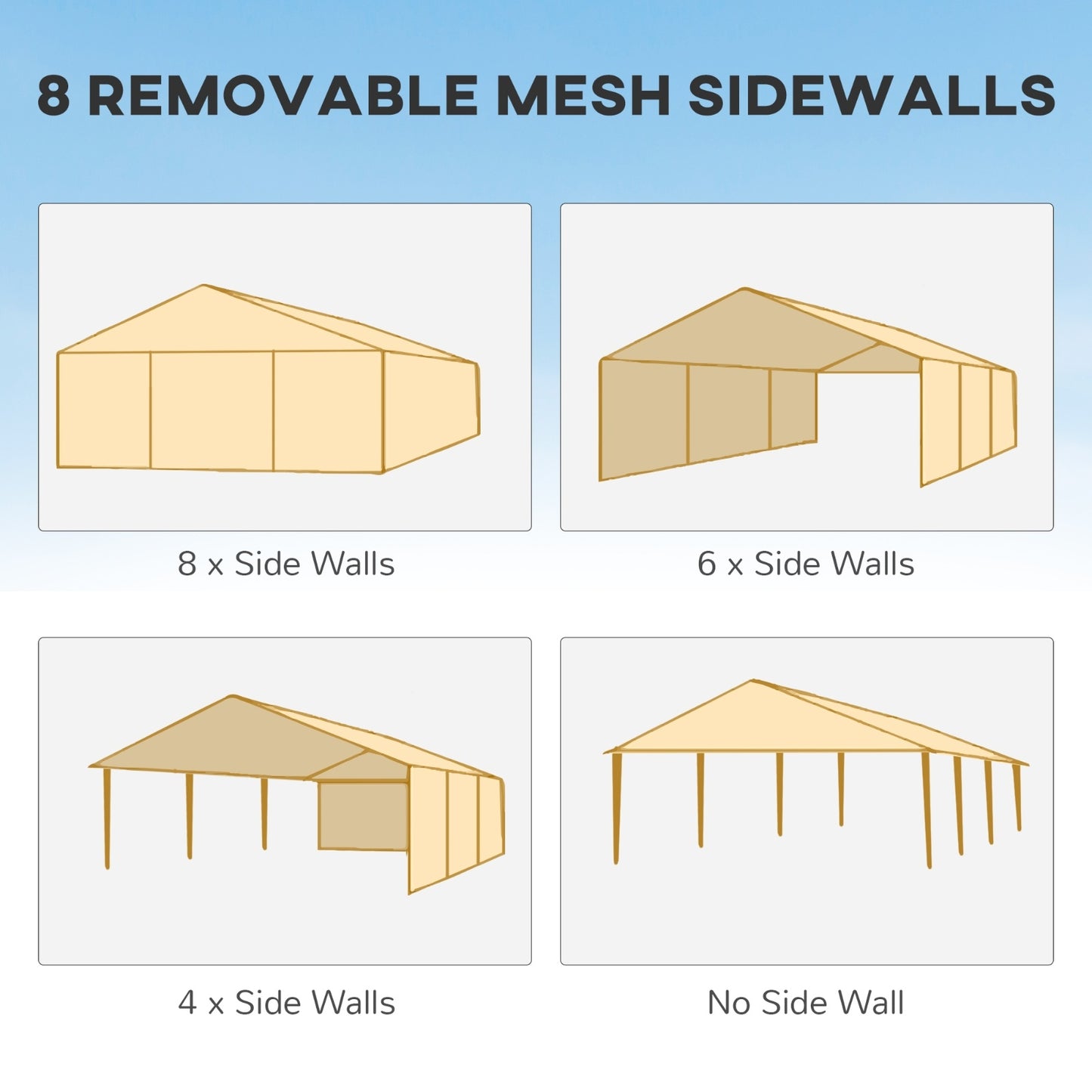 NEW Outsunny 10' X 28' Party Tent Canopy, Outdoor Event Shelter Gazebo With 8 Removable Mesh Sidewalls,