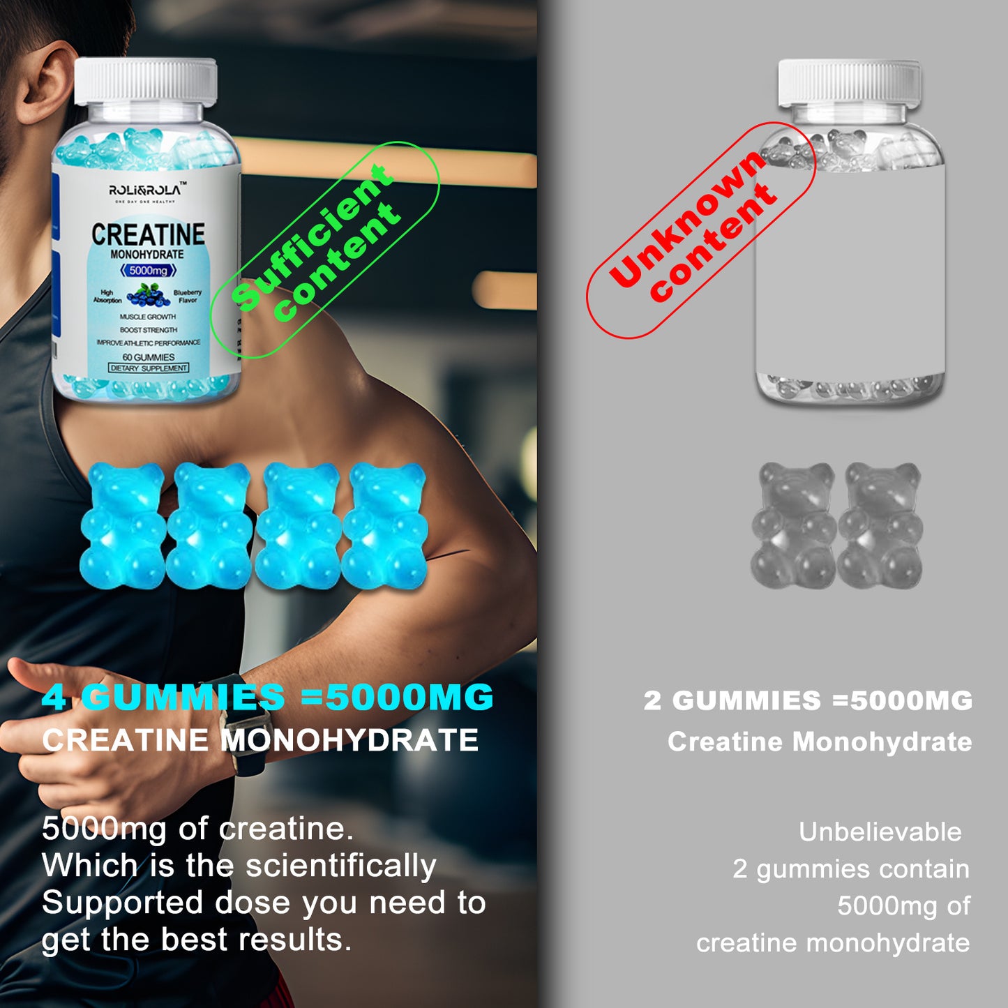 NEW High Strength Creatine Monohydrate Gummies, Blueberry Flavored Creatine Gummies Monohydrate - 60 Gummies X 2 Bottles