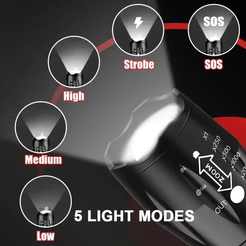 NEW High Power LED Tactical 5-Mode Light Zoom Waterproof Portable Outdoor Aluminum Alloy Flashlight Zoomable Searchlight Handheld Flash Light