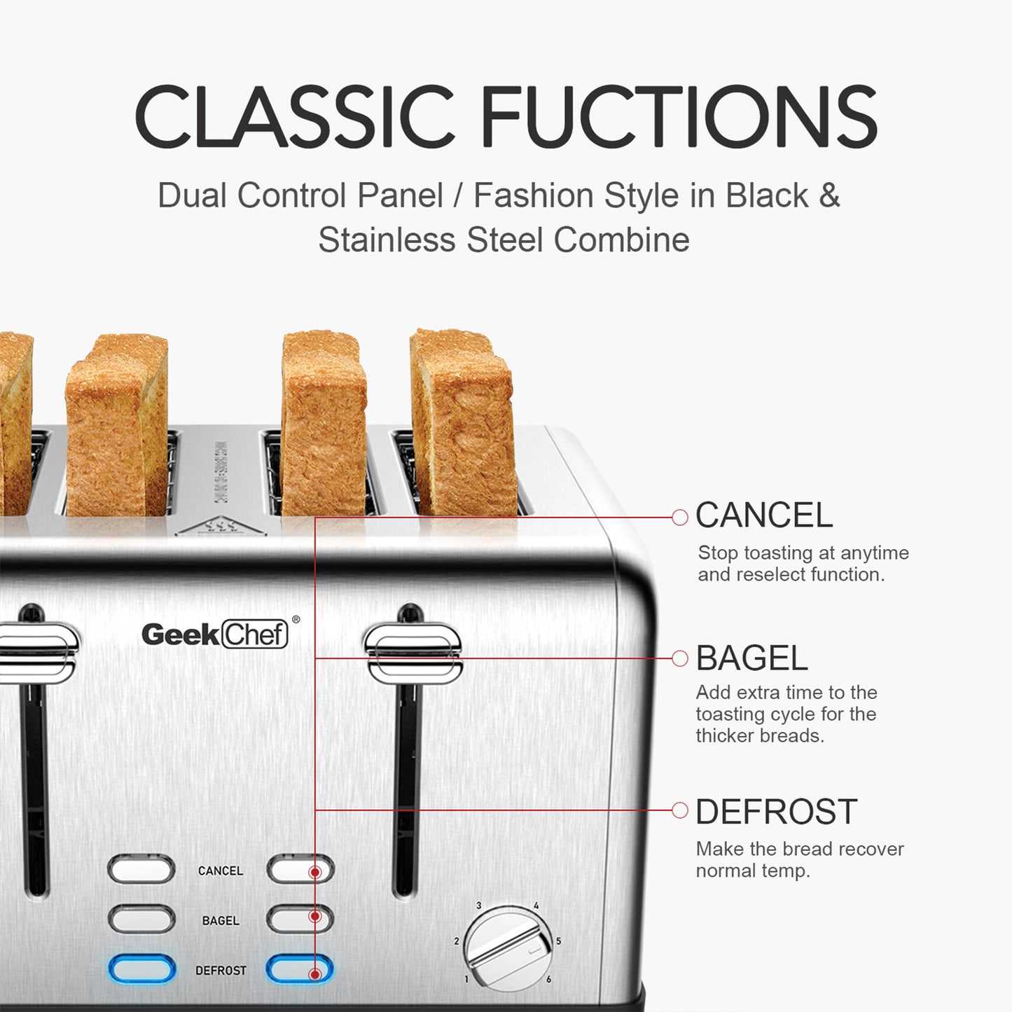 NEW 4 Slice Geek Chef Stainless Steel Extra-Wide Slot Dual Control Defrost Toaster