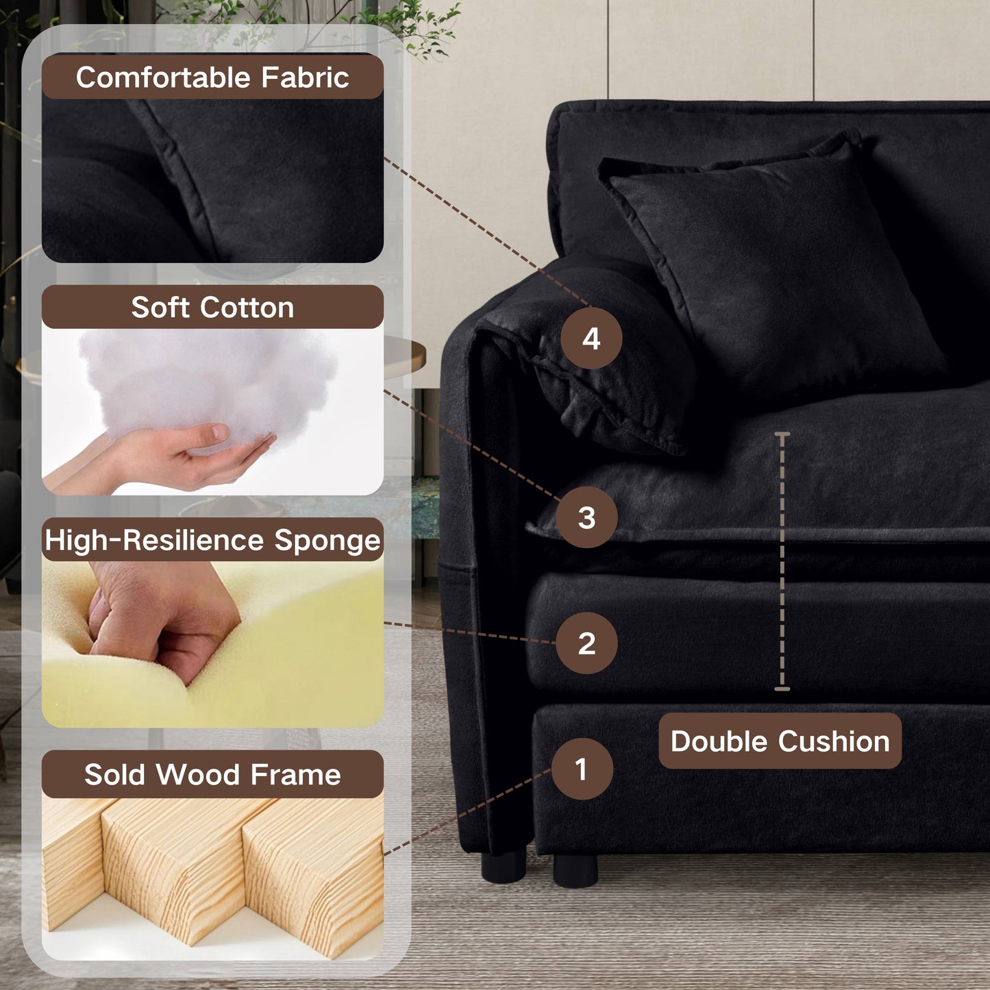 NEW Modern Chenille Deep Seat Sectional Sofa Cloud Couch with Ottoman, Comfy Love Seat Upholstered Modular L Shaped Couch, Black