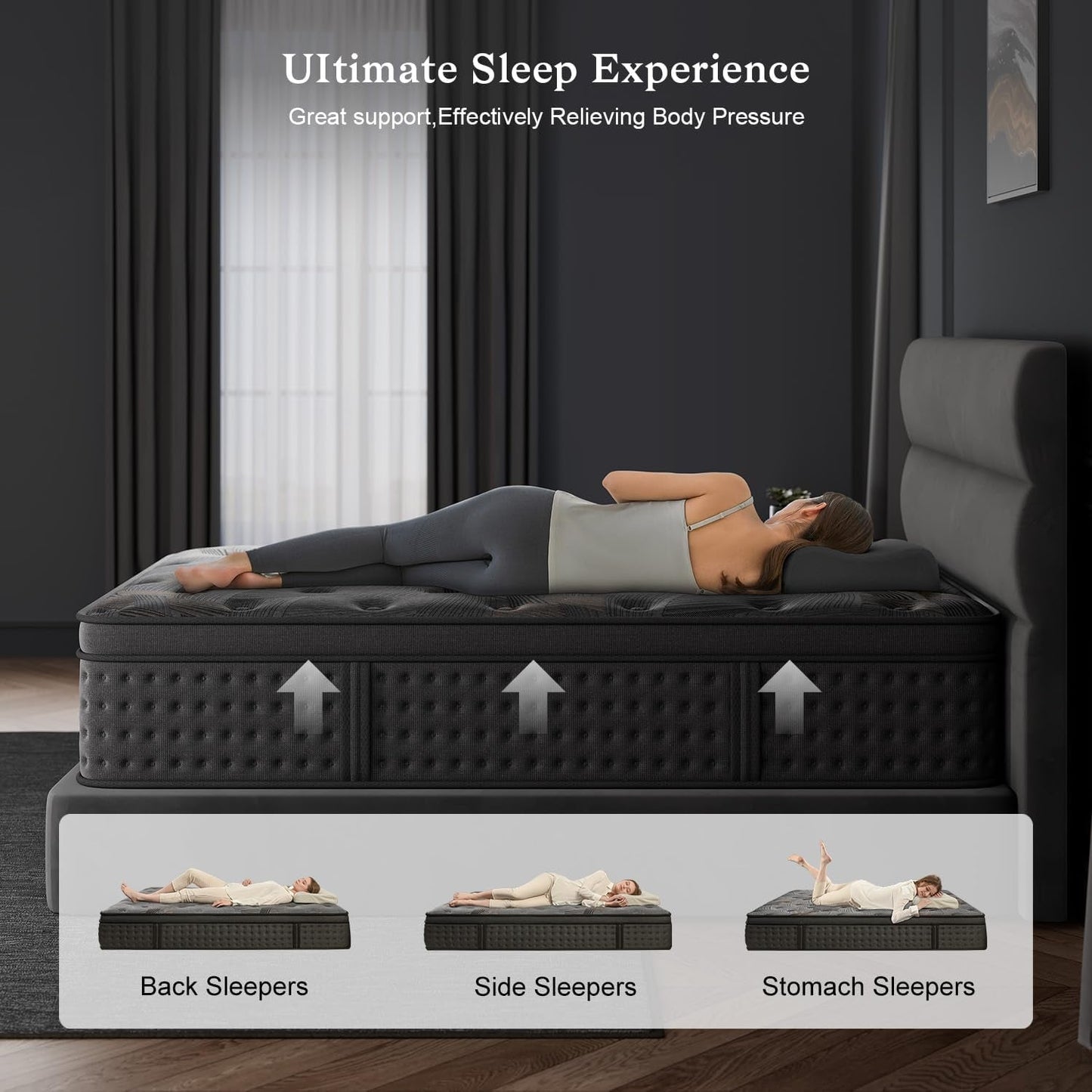 NEW Queen 12 Inches Hybrid Memory foam Mattress CertipurUS