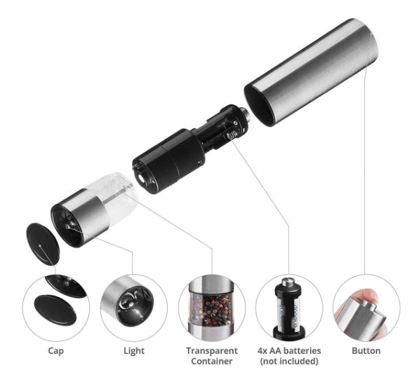 NEW Stainless Steel Kitchen Tool Supplies Electric Grinder