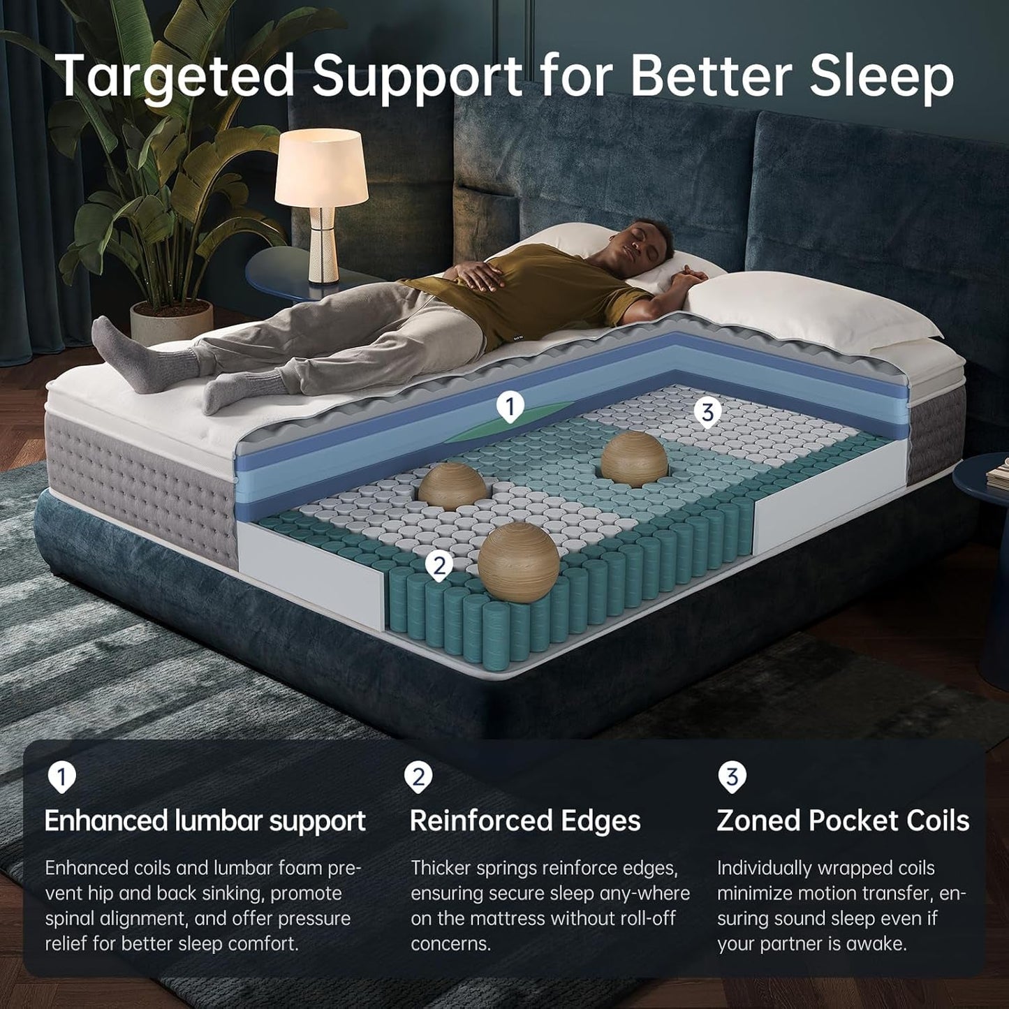 NEW King Size Memory Foam Hybrid Mattress Fiberglass Free