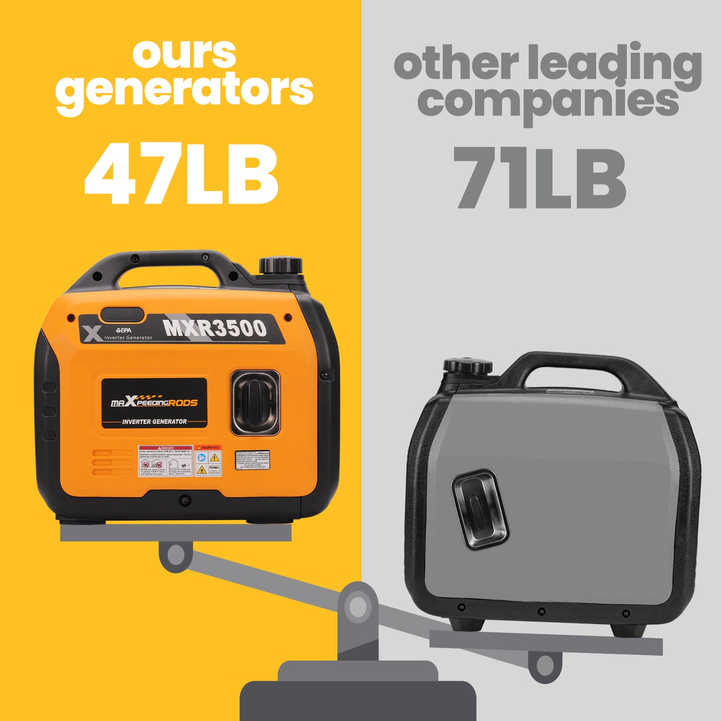 NEW MXR2300 Lightweight 3.5KW Ultra Quiet Compact Portable Suitcase Power Inverter Generator