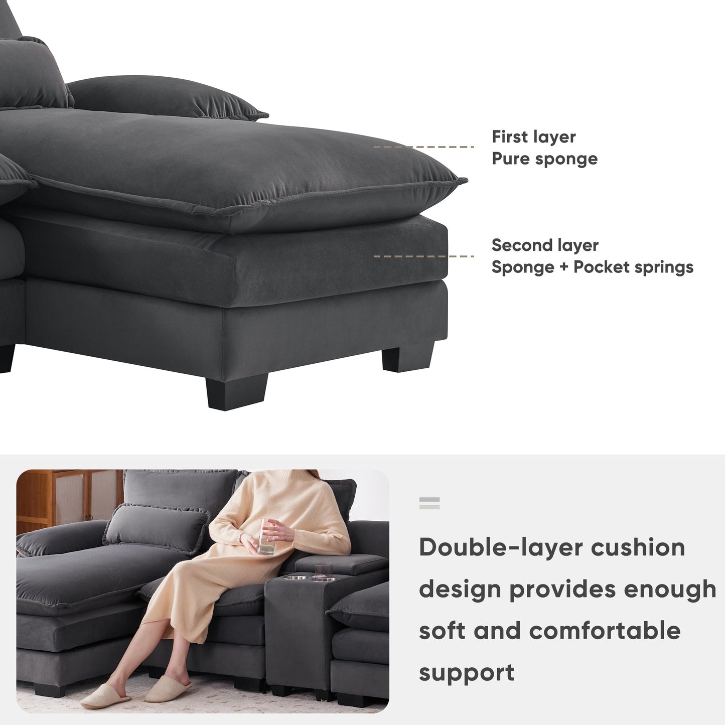 NEW Modern Gray Velvet Upholstered U-shaped 6-Seat Sofa with Console Cupholders and USB Ports