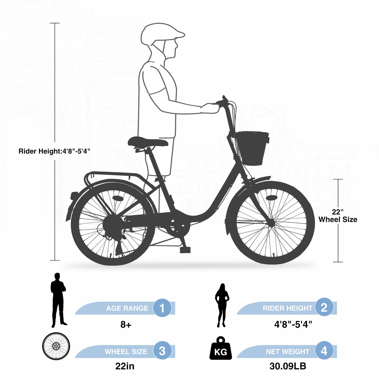 NEW 7 Speed City  Bike With  Basket , Steel Frame,Multiple Colors 22 Inch Girls Bicycle