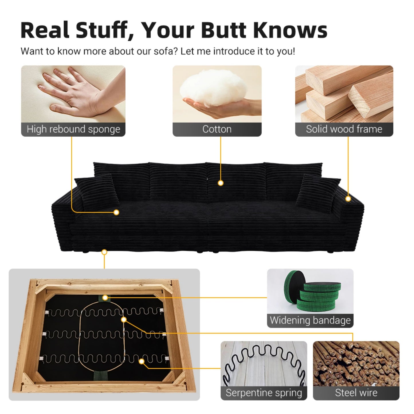 NEW 82.7' Black Plush Corduroy Deep 3-Seat Modern Comfy Upholstered Sofa Couch