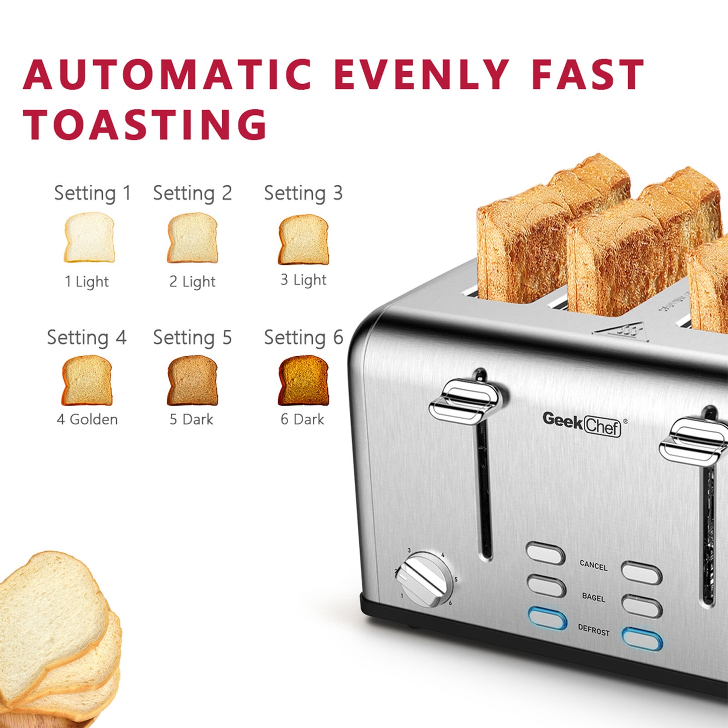 NEW 4 Slice Geek Chef Stainless Steel Extra-Wide Slot Dual Control Defrost Toaster