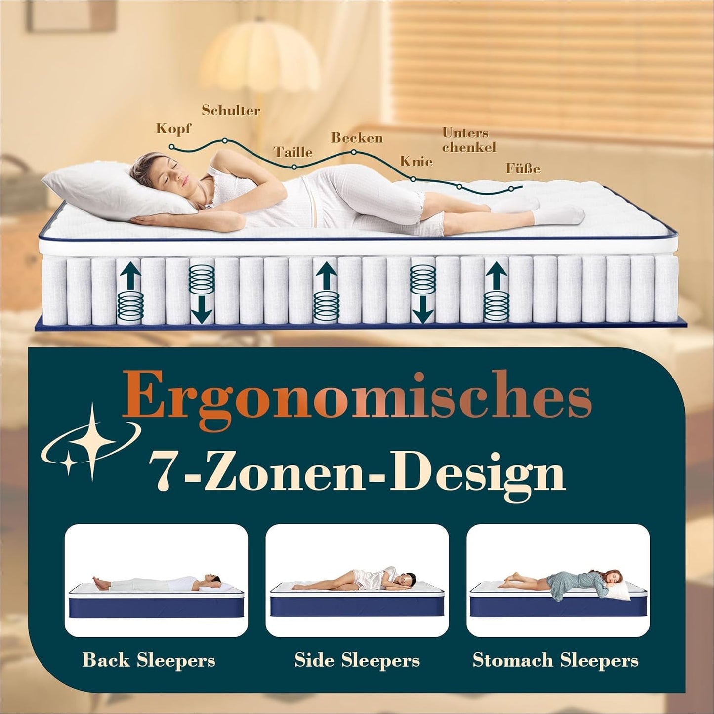 NEW Queen Hybrid Mattress Featuring Pocket Springs GelMemoryFoam