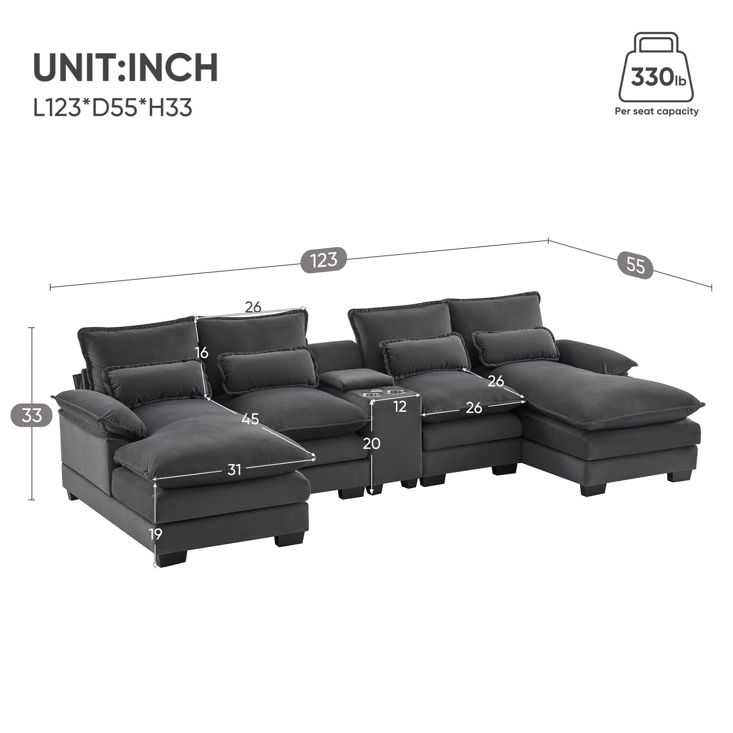 NEW Modern Gray Velvet Upholstered U-shaped 6-Seat Sofa with Console Cupholders and USB Ports
