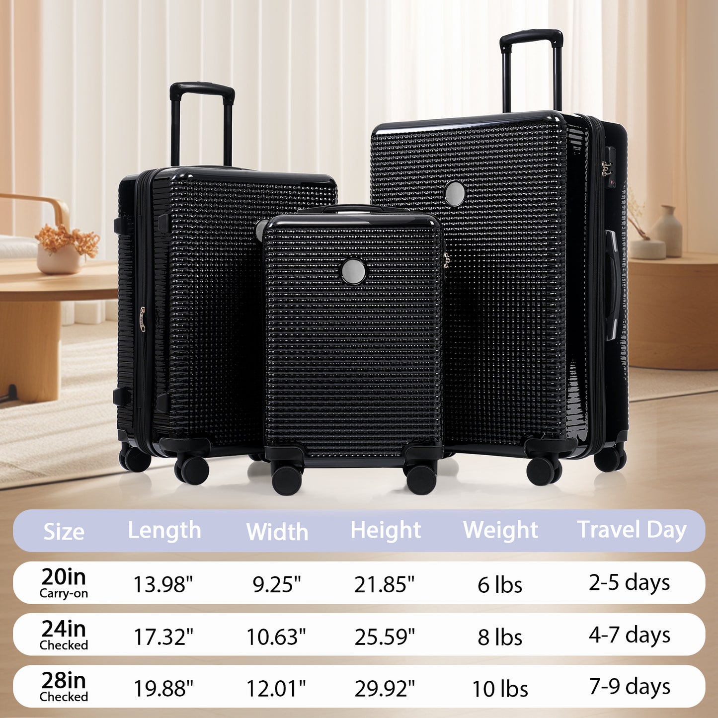 NEW 3 Piece Set of Hard Shell Suitcases with Wheels, Light Expandable Travel Suitcase with TSA Lock, Carry-On, Checked Luggage,20 Inches, 24 Inches, 28 Inches