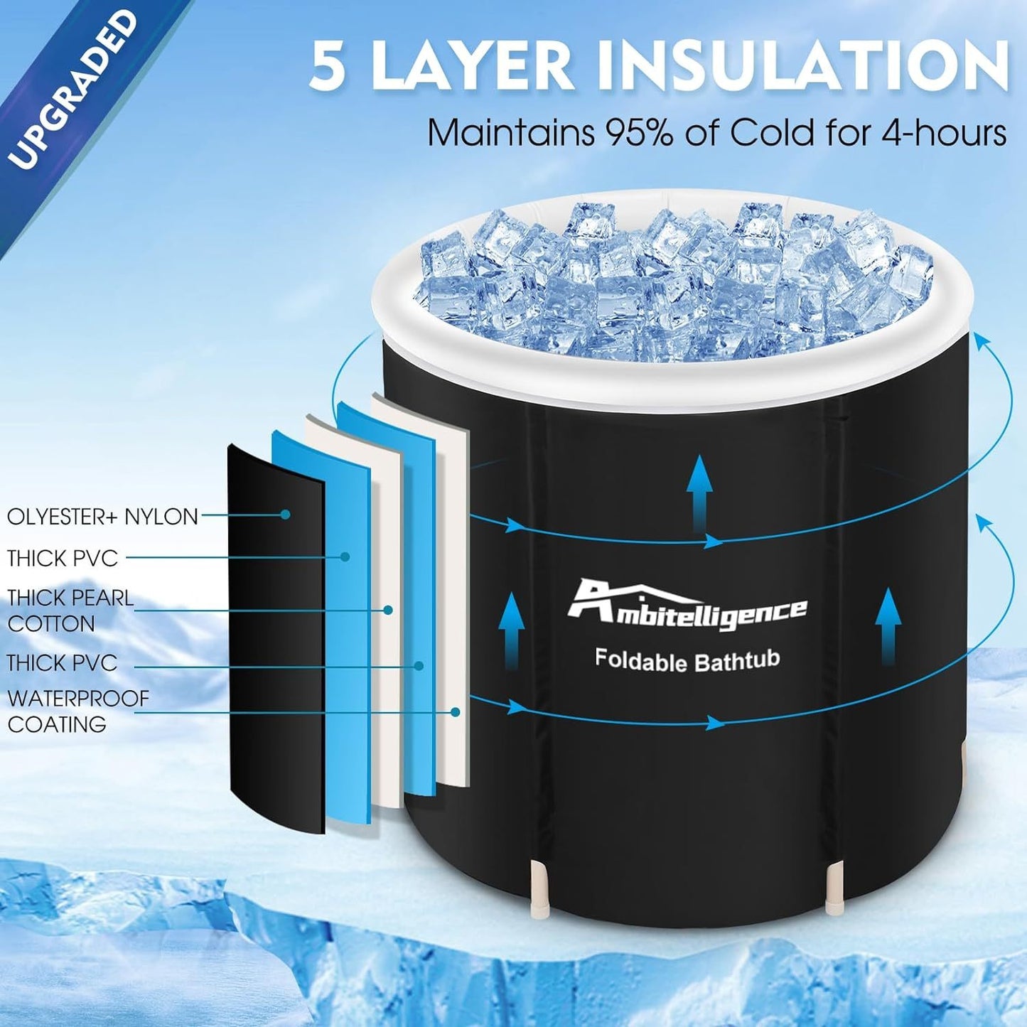 NEW Recovery Ice Tub Foldable Bathtub Outdoor Portable Cold Water Therapy Tub Fitness Rehab Ice Tub For Athletes Long Lasting Insulated Ice Tub, Spa Soaking Bucket