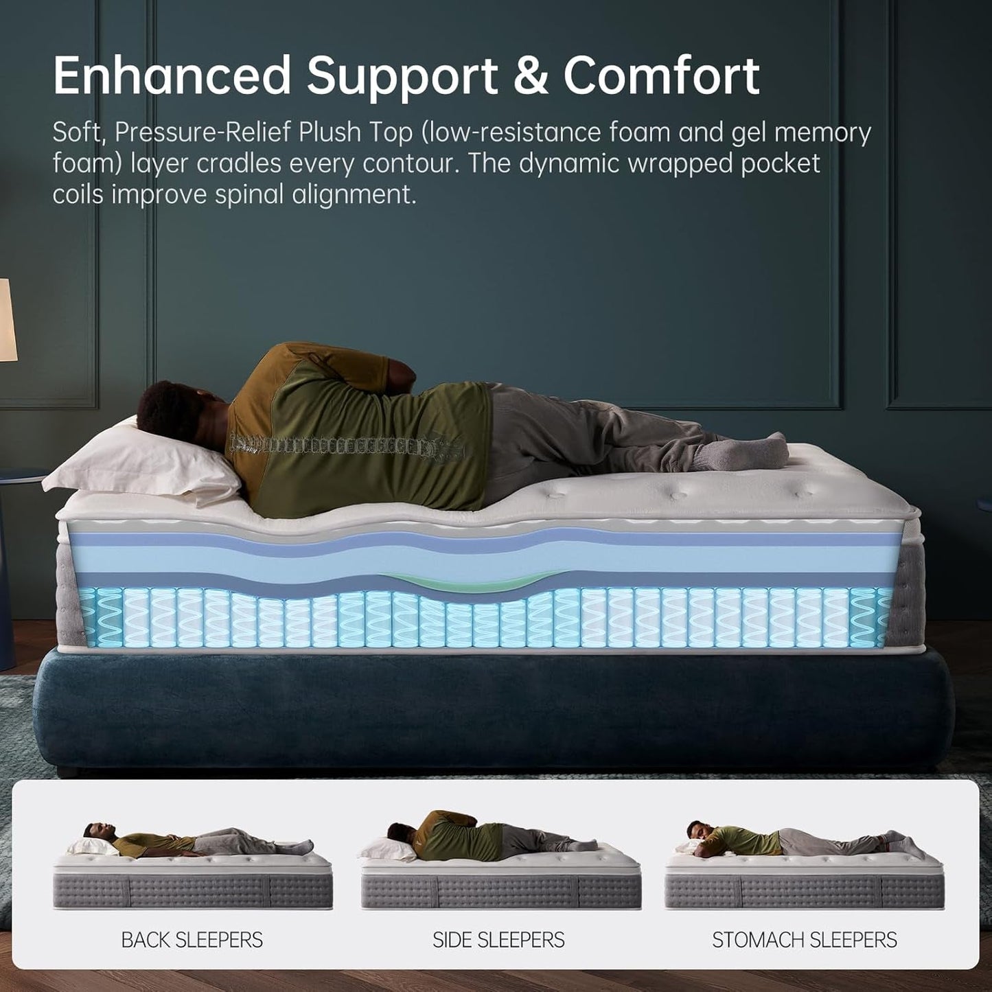 NEW King Size Memory Foam Hybrid Mattress Fiberglass Free