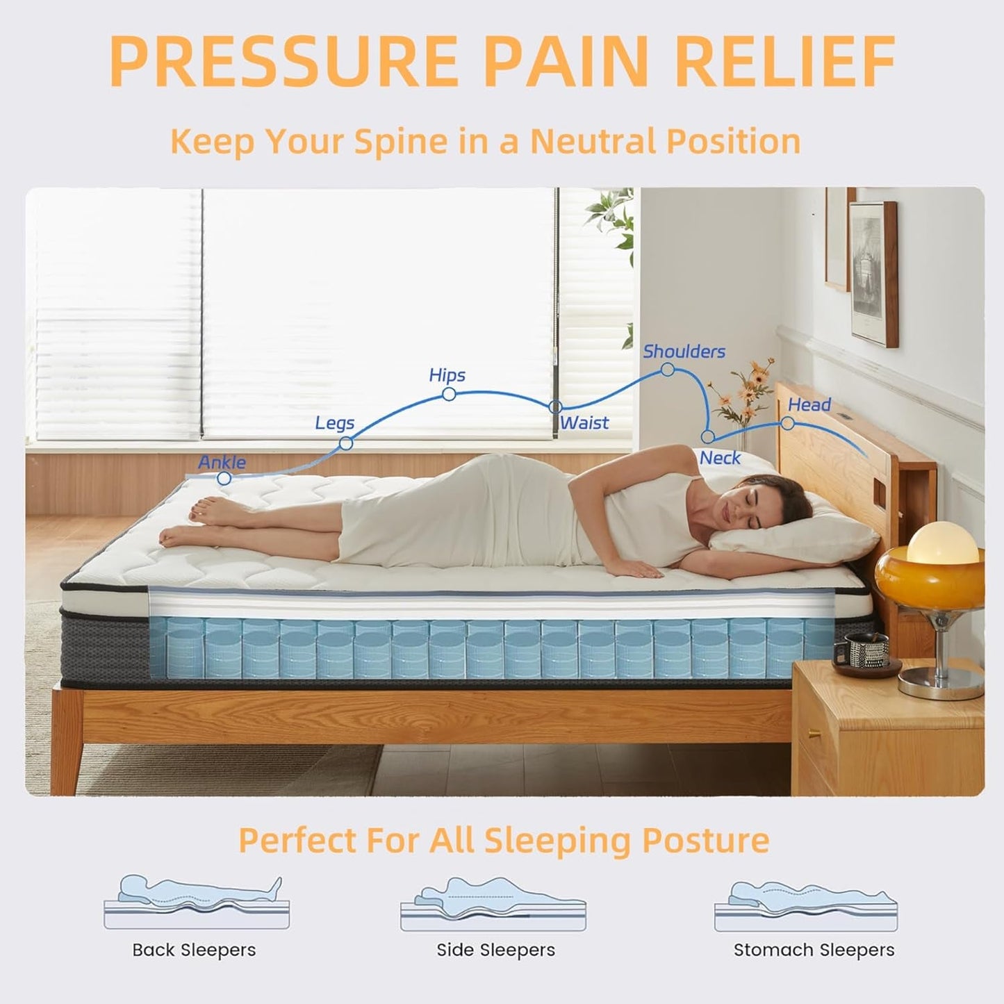 NEW Full Size 12Inch Memory Foam Hybrid Pocket Coil Mattress