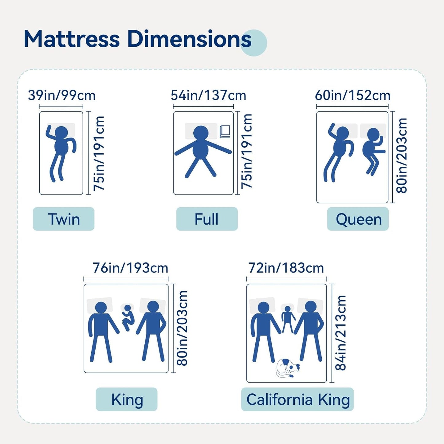 NEW Memory Foam Mattress 12Inch Ultra Soft White Comfort