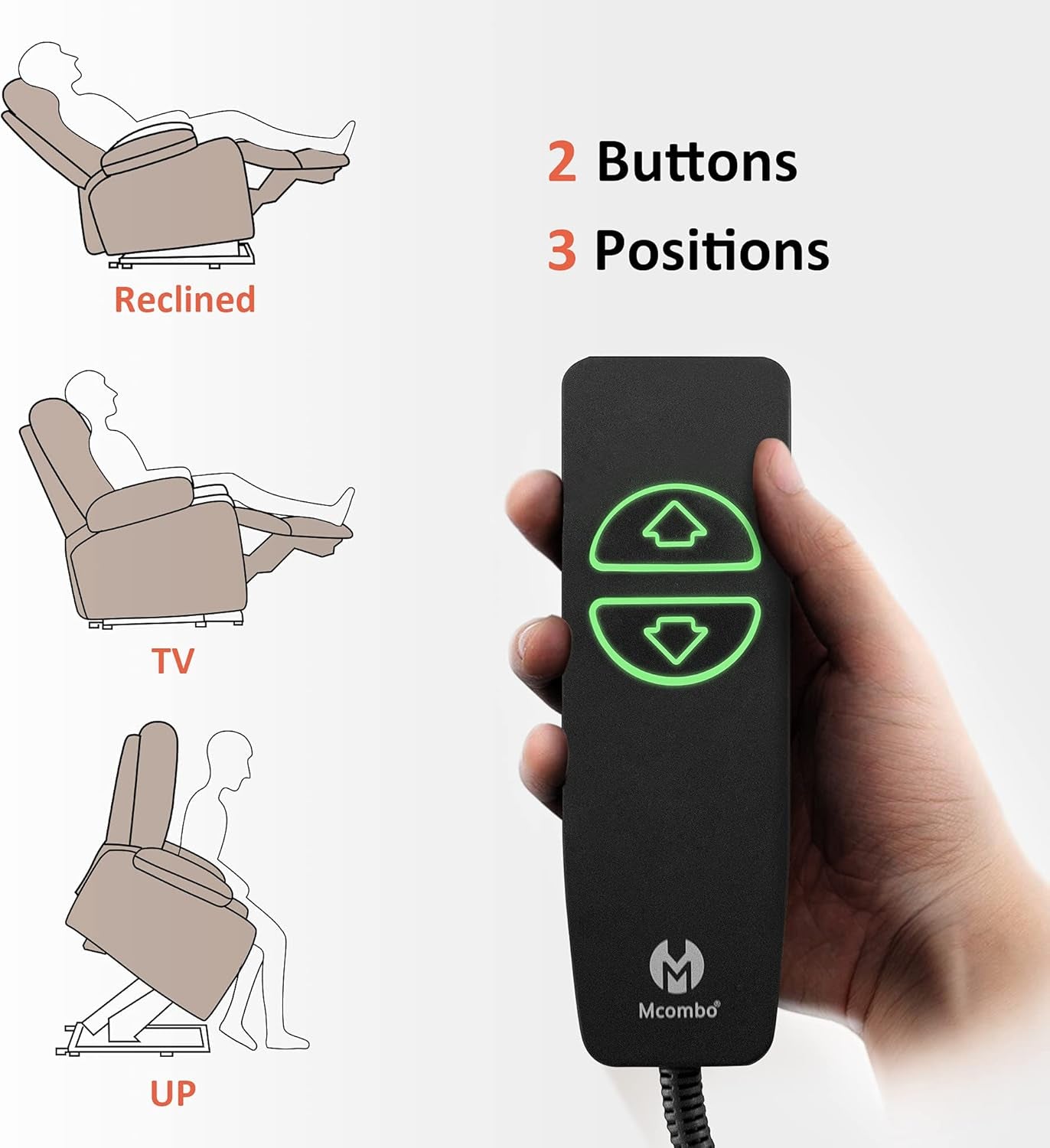 NEW Dark Grey Power Lift Recliner With Massage And USB Charging