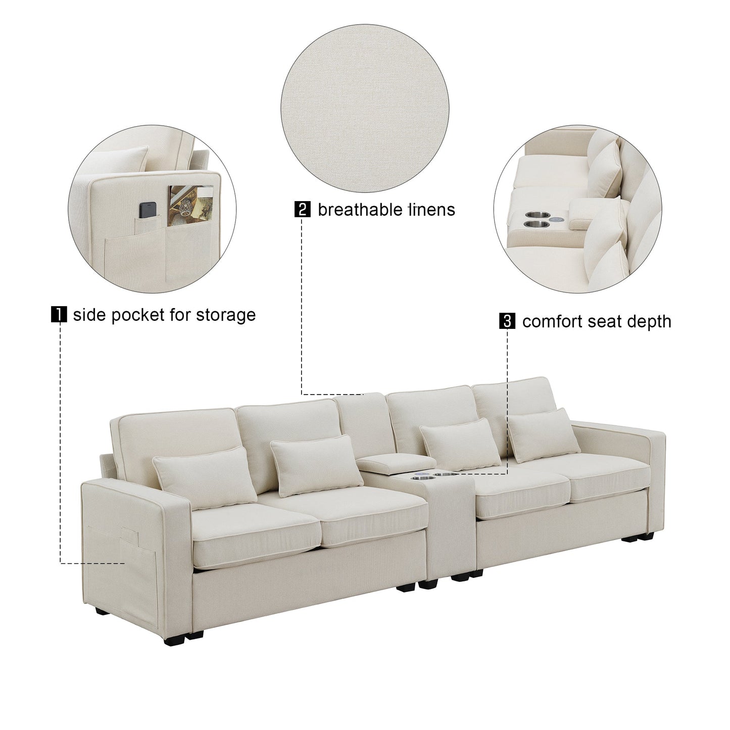 NEW Modern Linen Fabric Upholstered Sofa Couch with Console 2 Cupholders 2 USB Ports Wired or Wirelessly Charged 4 Pillows
