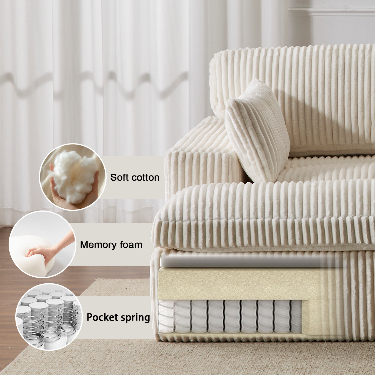 NEW Double Chaise Lounge Chair Indoor,Oversized Upholstered Sleeper Cloud Couch,Deep Seat Luxury Sofa Bed,Sectional Sofa Chaise Love-seat,Corduroy Reading Chair for Living Room,No Assembly Required,White