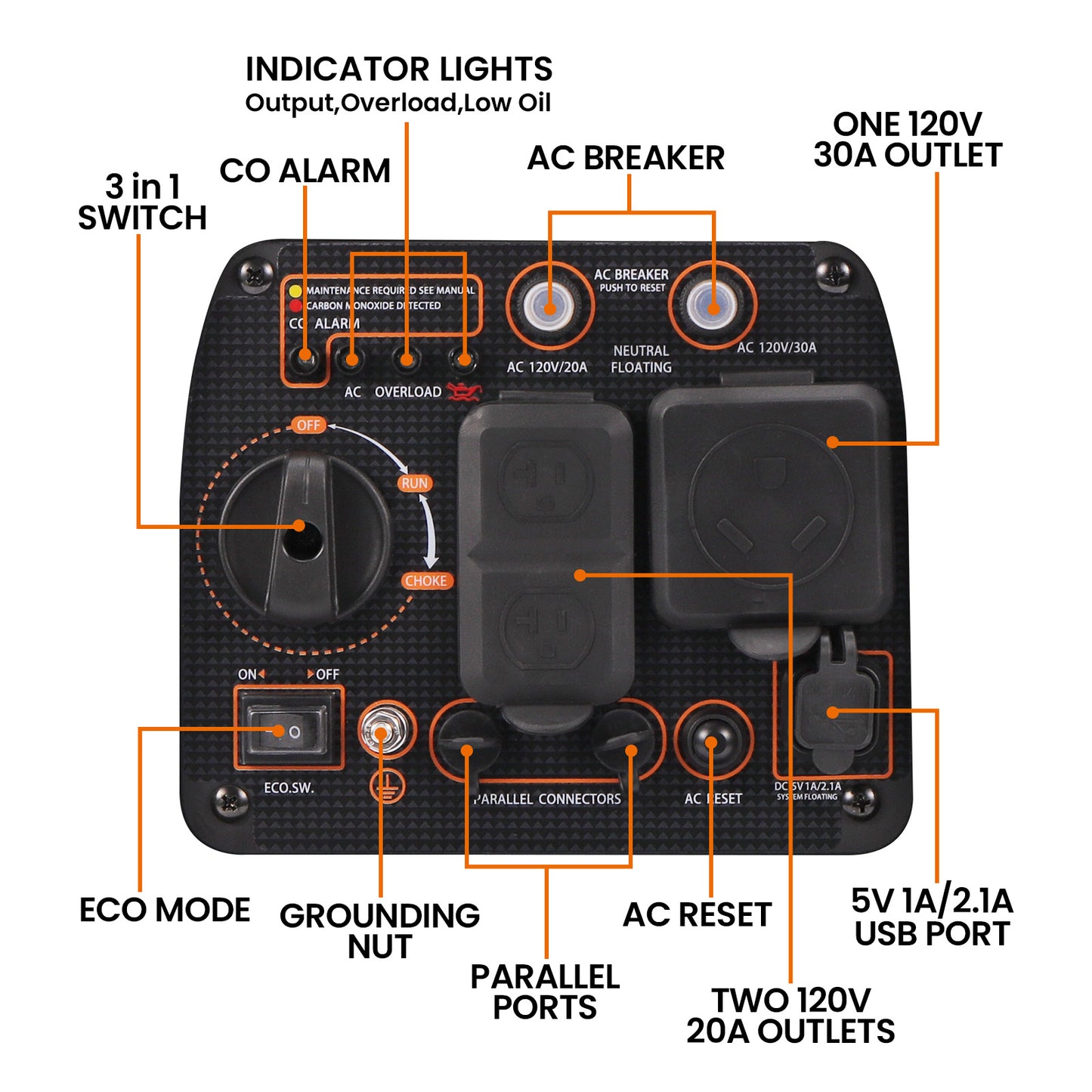 NEW MXR2300 Lightweight 3.5KW Ultra Quiet Compact Portable Suitcase Power Inverter Generator