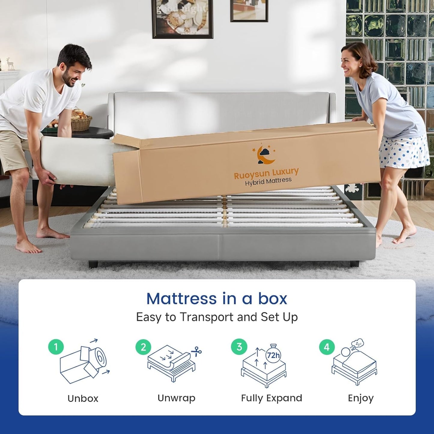 NEW Queen 14 Inch Hybrid Memory Foam Mattress With Pocket Springs