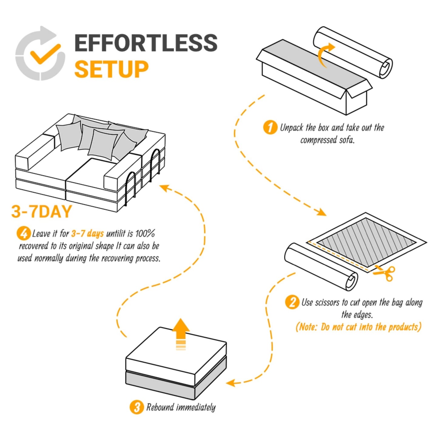 NEW Oversized Black Upholstered Sectional Sofa Set Modular 118.2' L Shaped Living Room Sofa Set with 6 Pillows