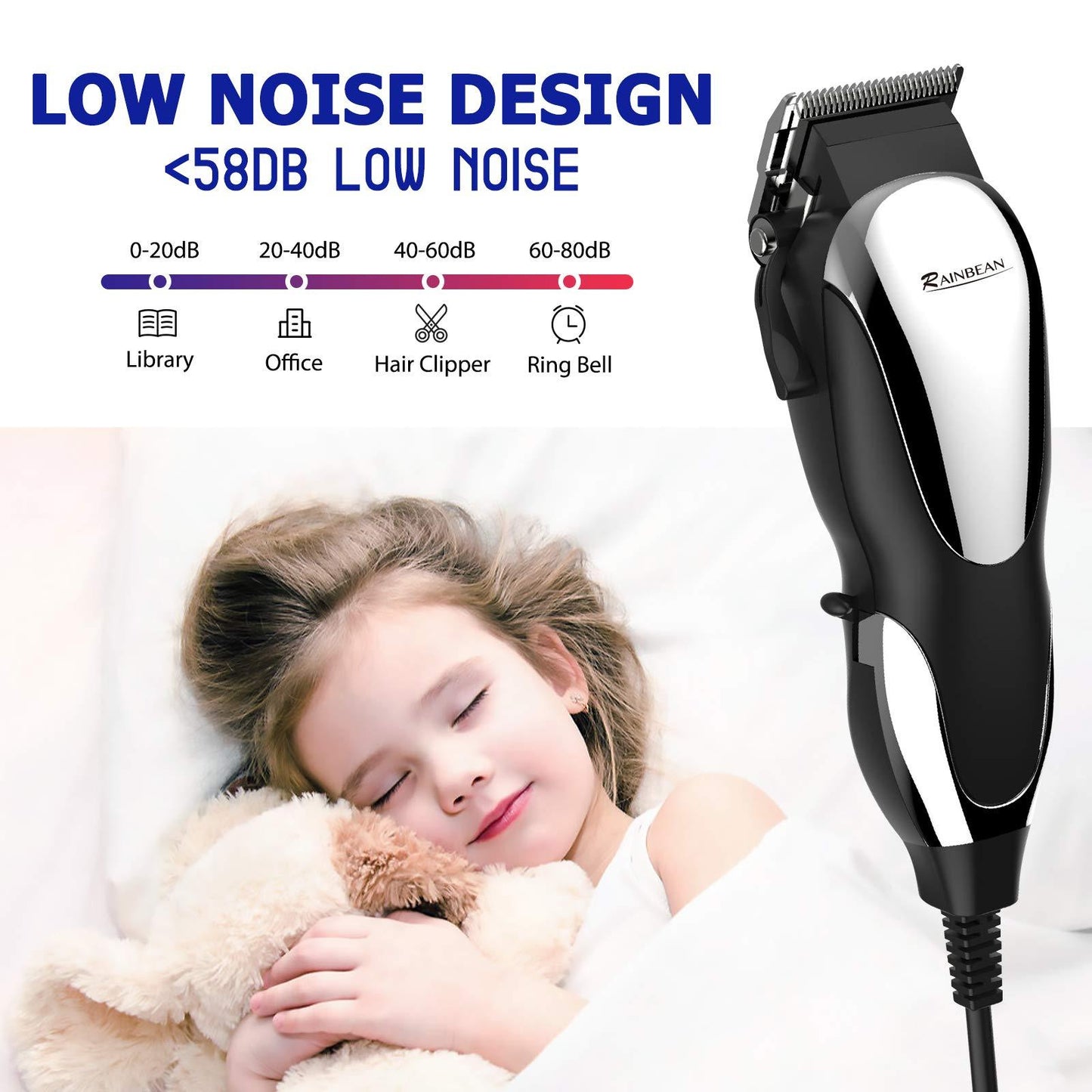 NEW Professional Hair Clippers, Corded Hair Clippers for Men Kids Strong Motor Barber Salon Complete Hair Beard Clipping and Trimming Kit