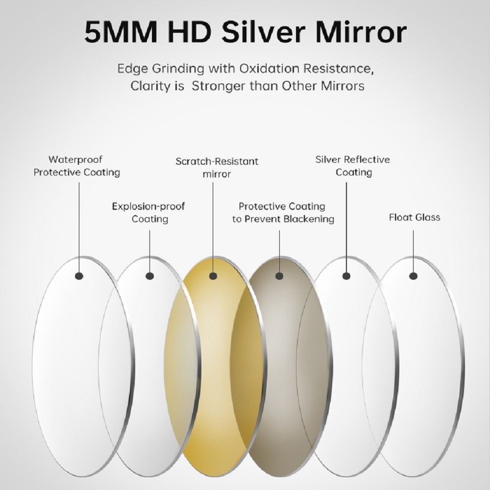 NEW 32” Round LED Bathroom Mirror – Anti-Fog, Silver, Dimmable Light